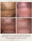 Hair Reducing Fade Oil - Slows Growth, Thins, and Reduces Hair Naturally