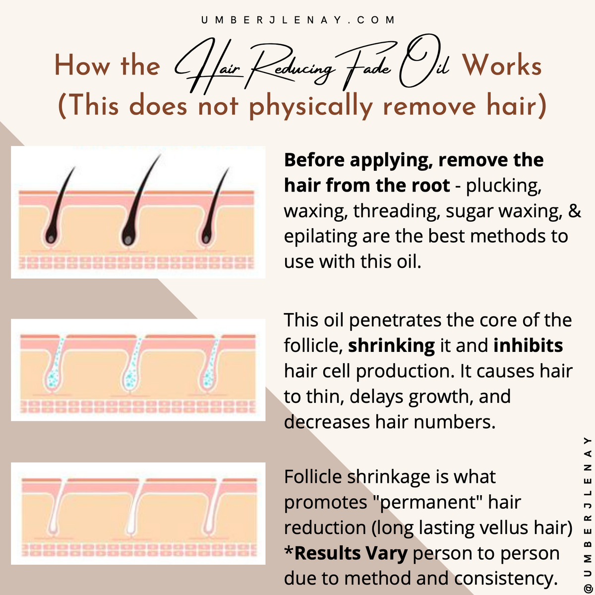 how Hair Reducing Fade Oil Roll-On works